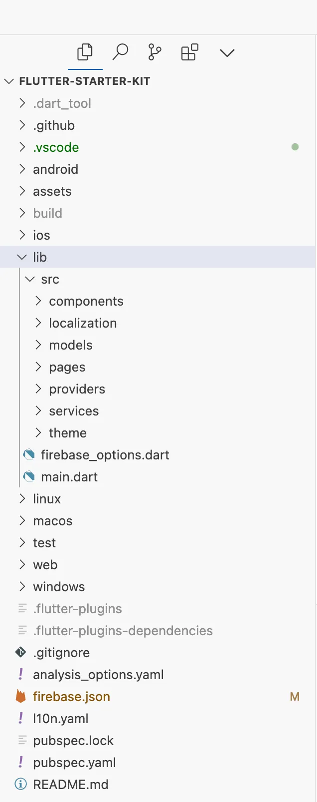 Project Structure